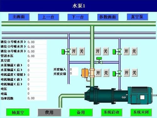 佛山高明区水泵自动控制系统八号