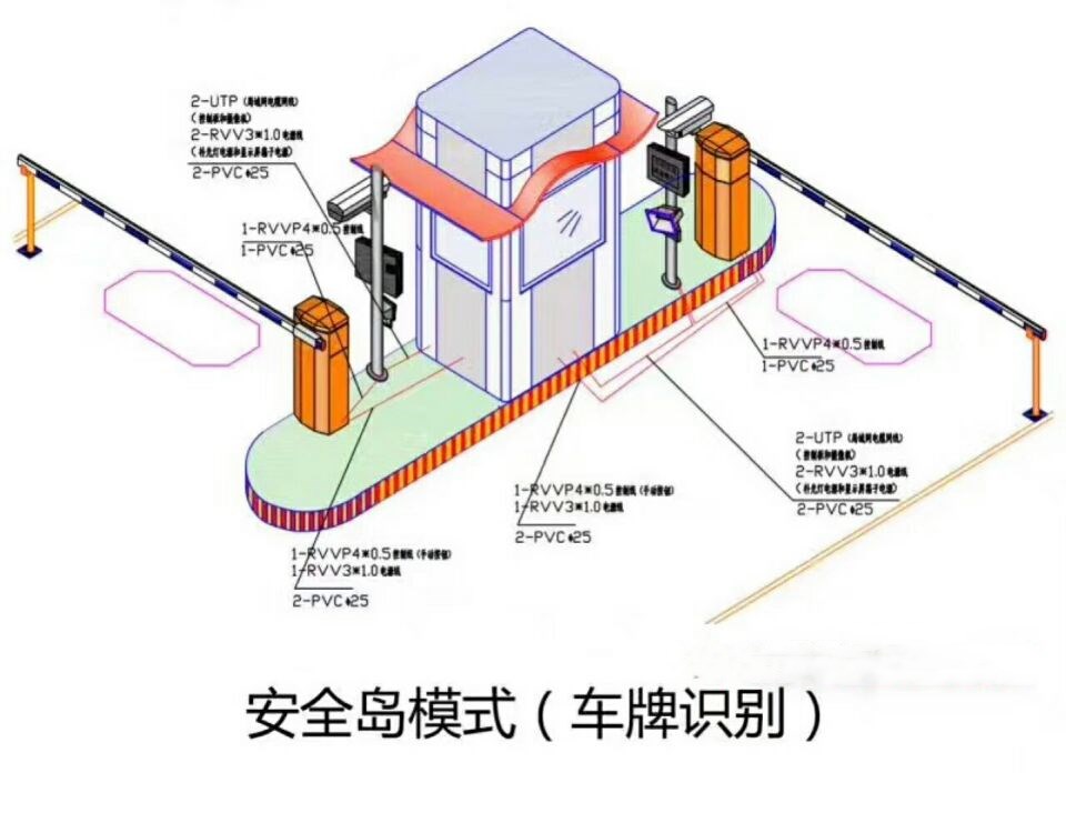 佛山高明区双通道带岗亭车牌识别